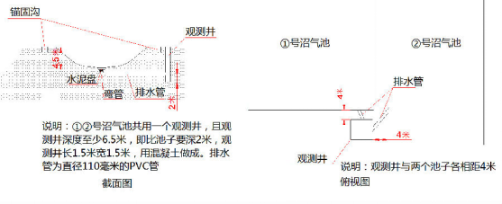 长沙建益新材料有限公司的生产技术如何,工艺流程,深水铺设流程